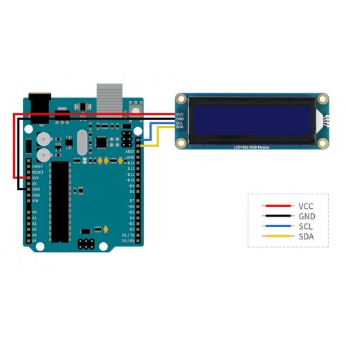 ЖКИ 1602+I2C текст белый на синем 
