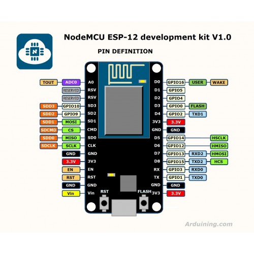 Модуль NodeMCU Lua с WiFi на ESP8266 