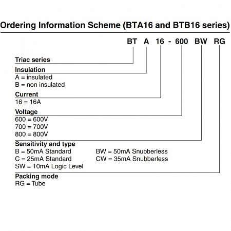 Симистор BTA20-600B  [TO-220] 