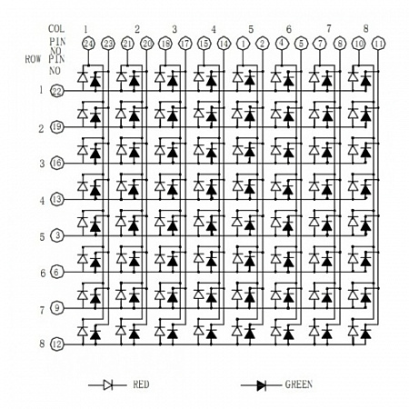 LED матрица 8х8 красная/зеленая 
