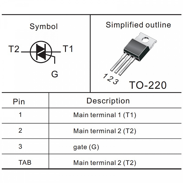 Симистор BT136-600E [TO-220]