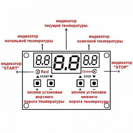 Термостат/ W1401 цифровой 