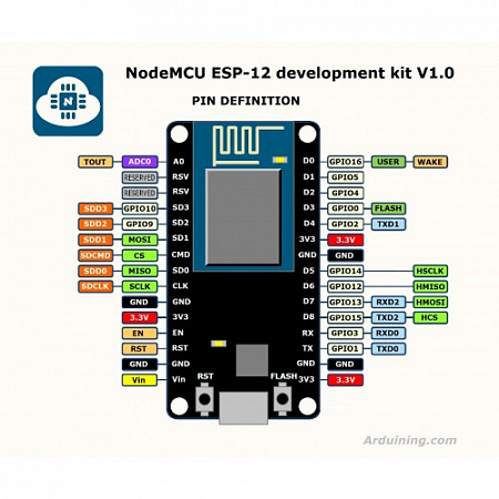 Модуль NodeMCU Lua с WiFi на ESP8266 